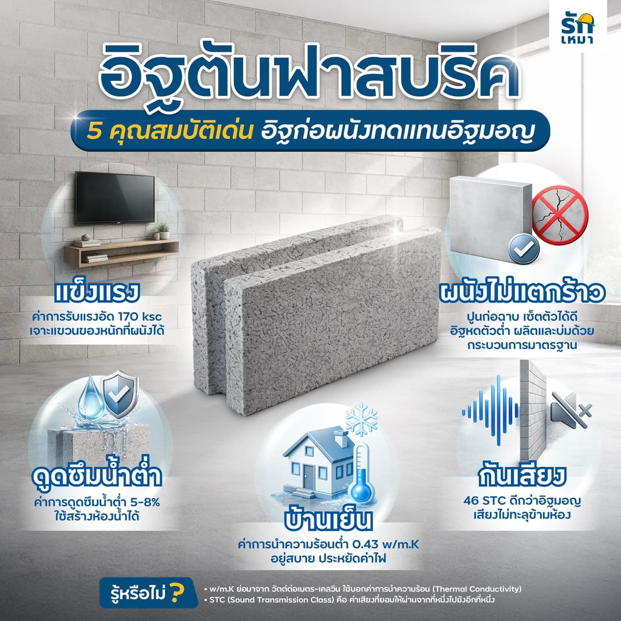 Fast brick อิฐ