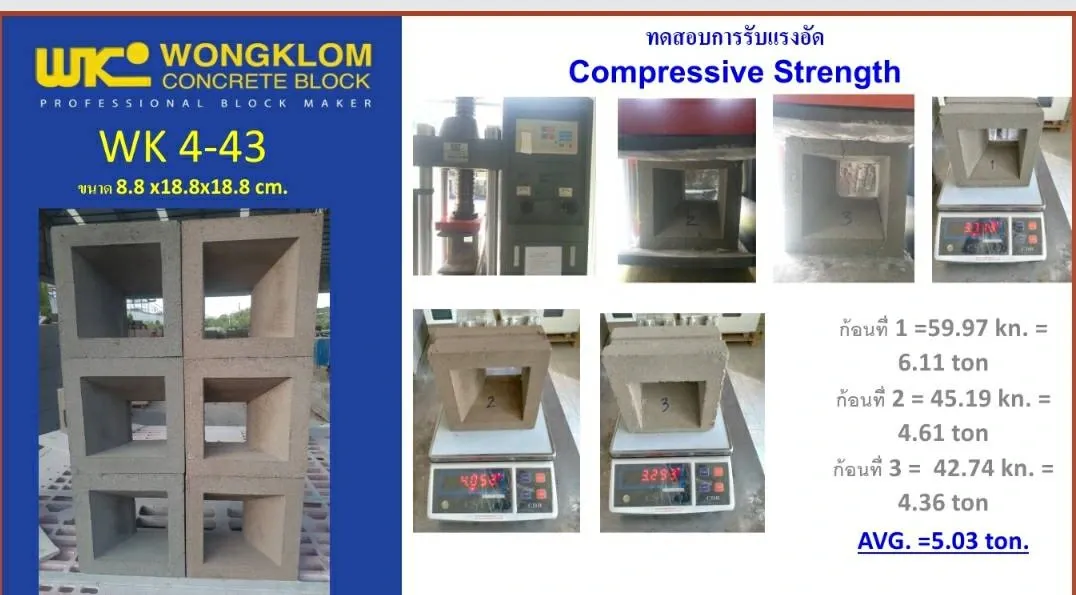 อิฐบล็อก ช่องลม วงกลม รับน้ำหนักได้เท่าไหร่